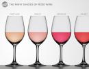 Культура употребления розового вина
